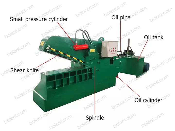 metal shear cutter structure