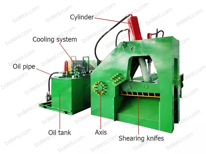 structure de la machine de broyage de ferraille 