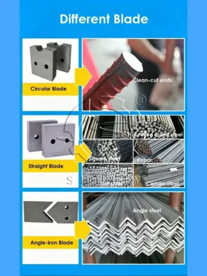 cutting effect for different materials